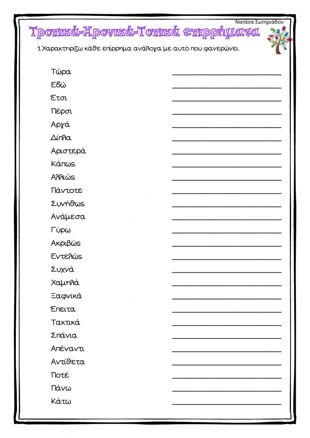 Επιρρήματα: Τροπικά-Χρονικά-Τοπικά