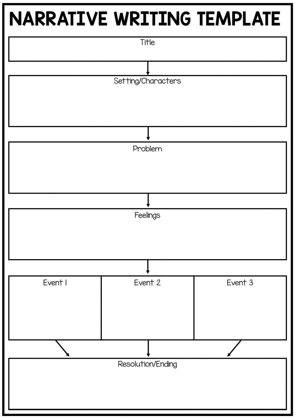 Narrative Graphic Organizer Narrative Graphic Organizer