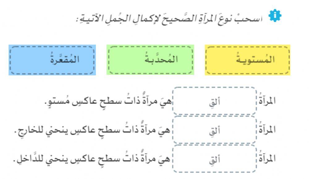 أنواع المرايا 2