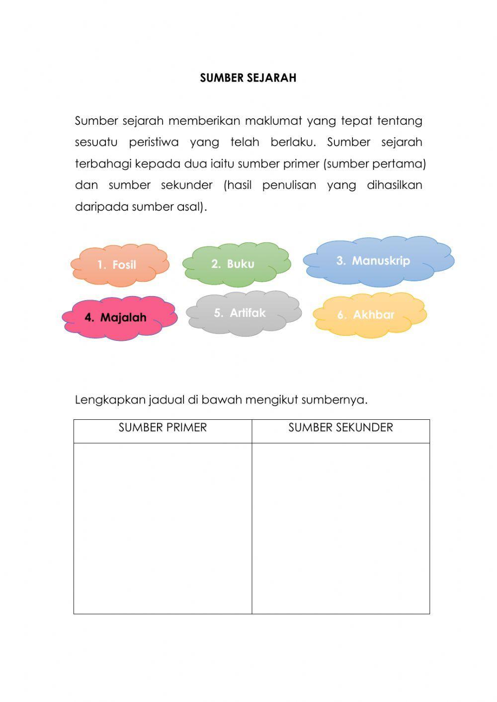 Pengertian Sejarah dan Sumber Sejarah Tahun 4