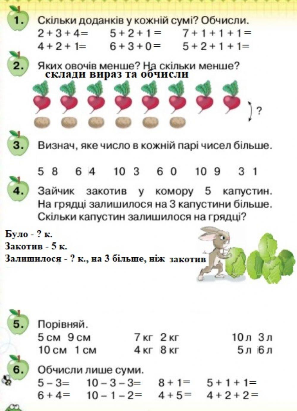 Математика