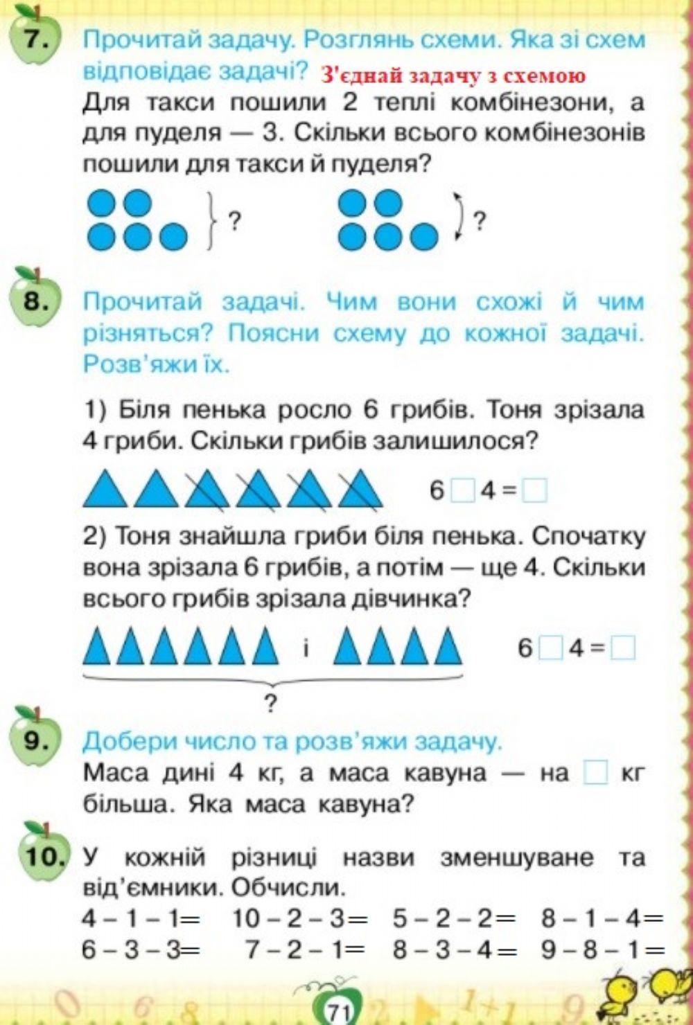 Математика