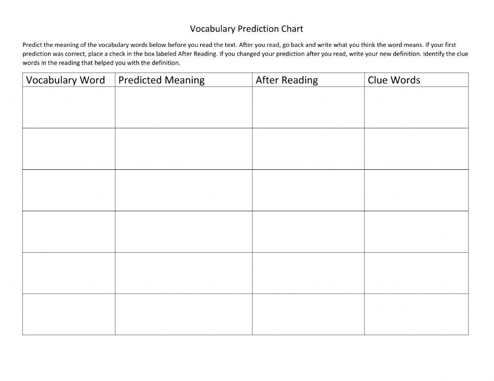 Vocabulary Prediction Chart