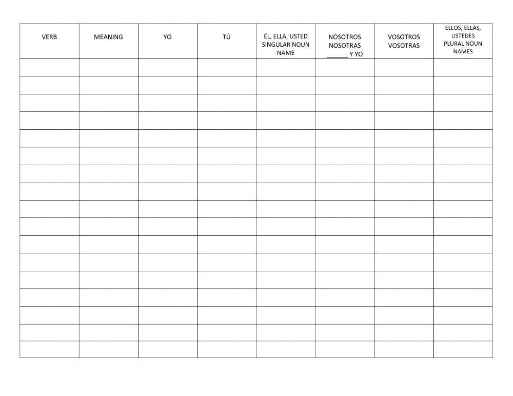 Present Tense Verb Chart blank