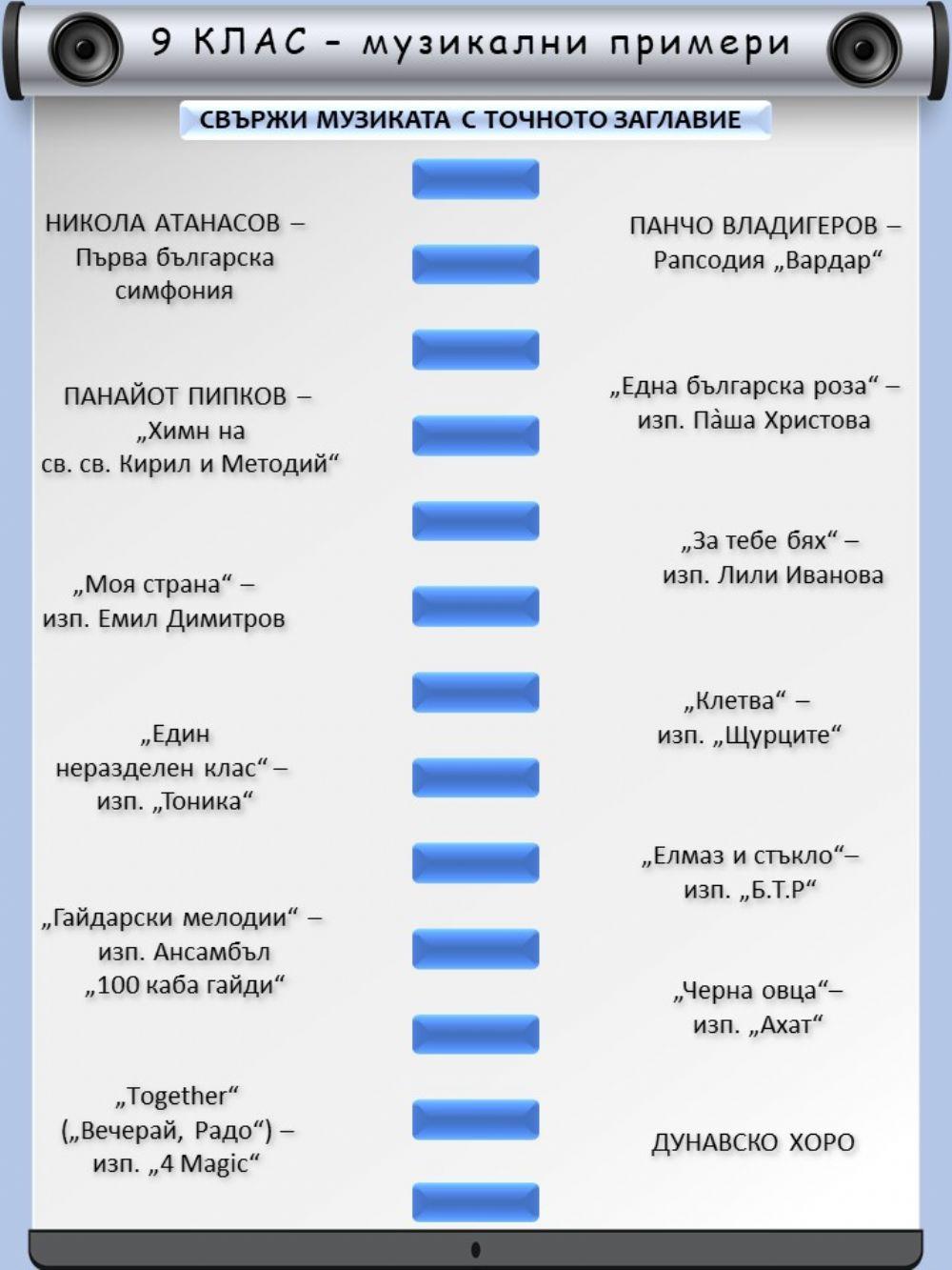 9 клас - музикални примери