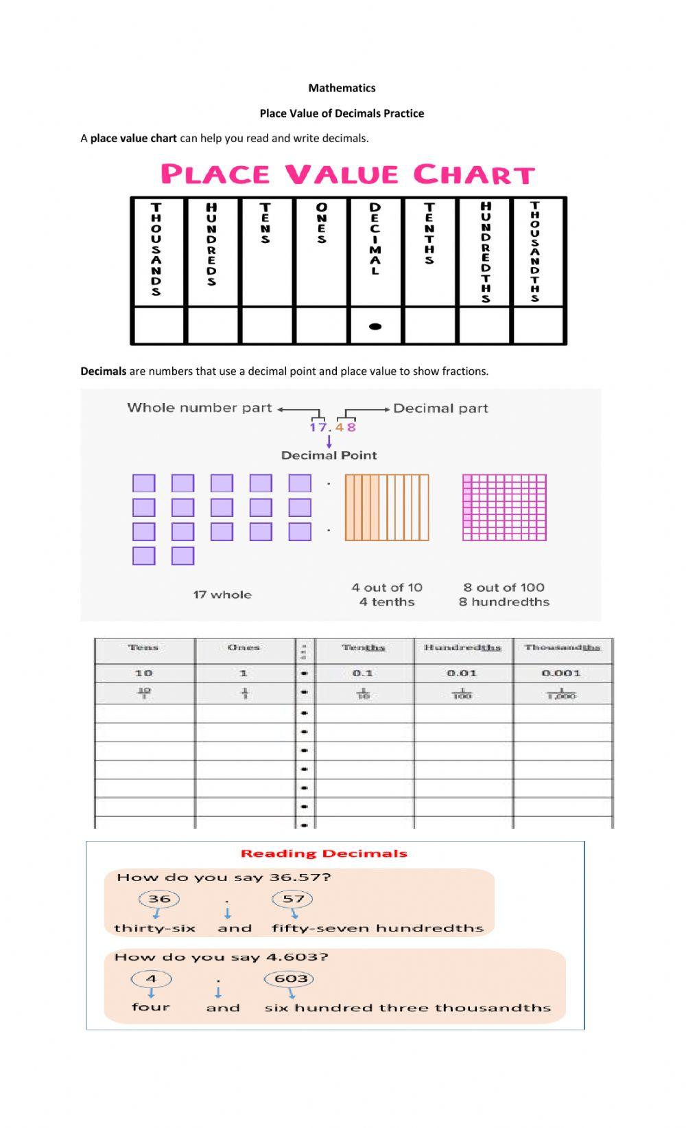 Blank Place Value Chart With Decimals Printable