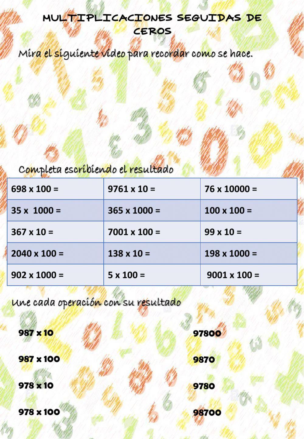 Multiplicación unidad seguida de ceros