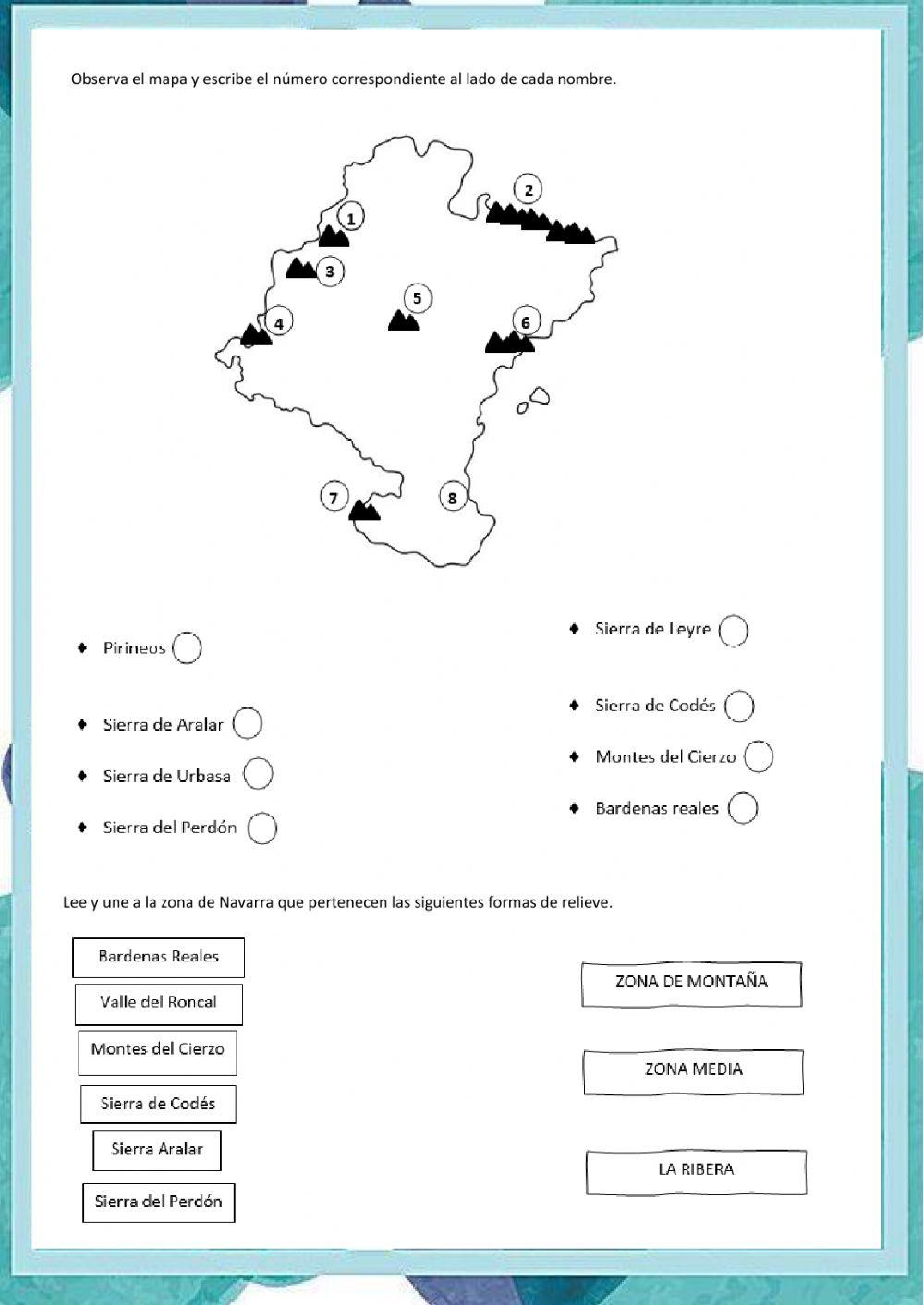 El relieve de Navarra