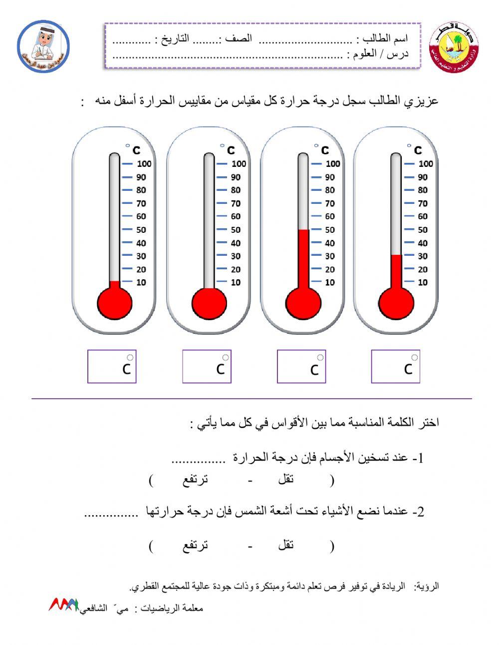 الثيرمومتر