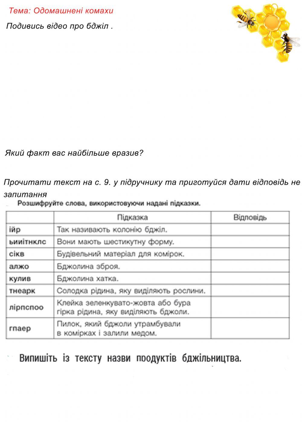 Тема: Одомашнені комахи