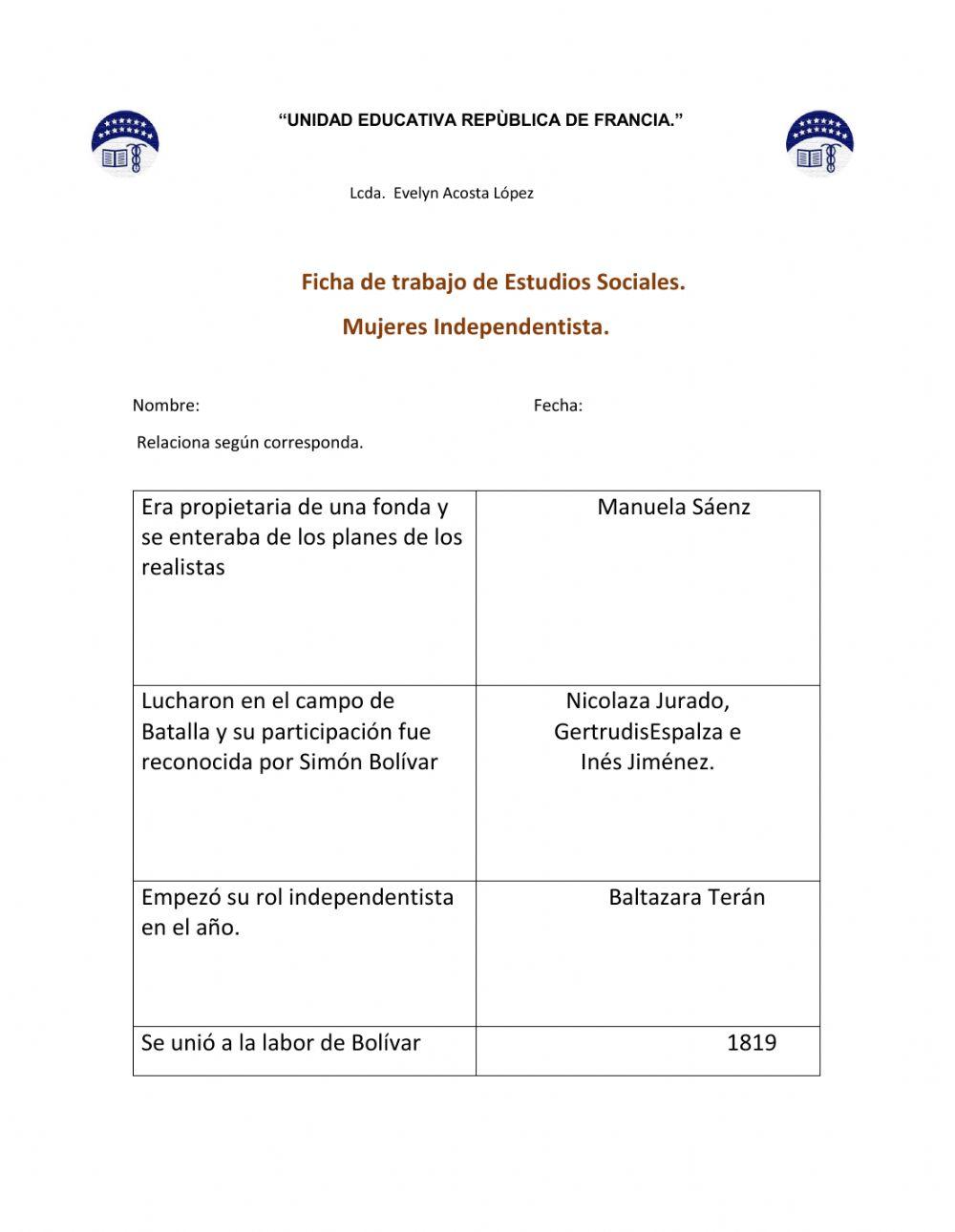 Mujeres de la independencia