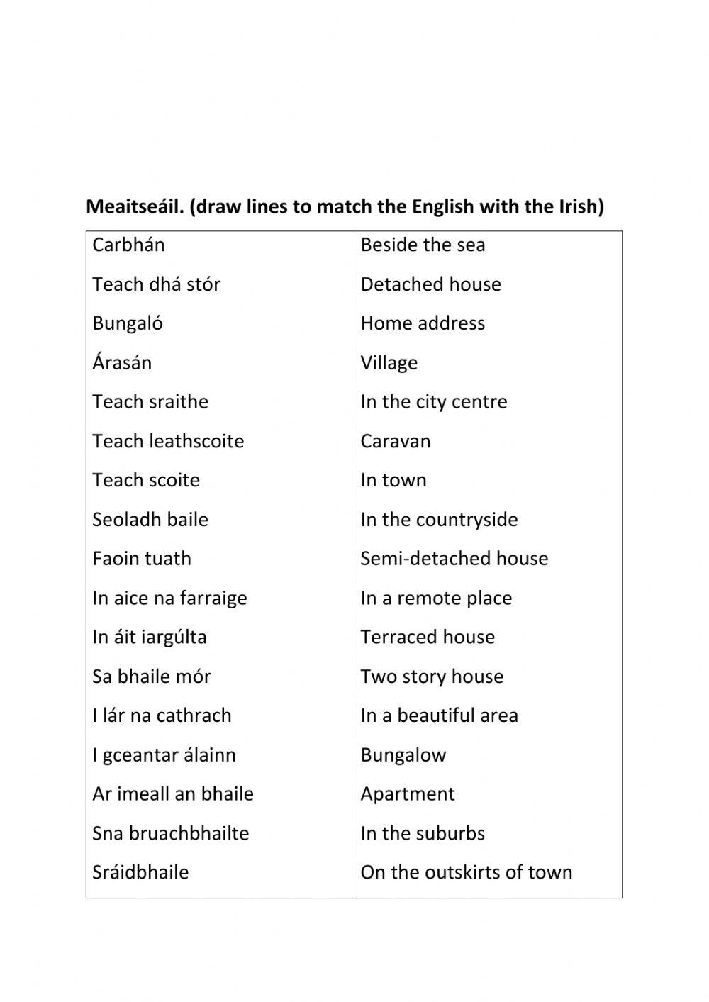 An teach agus m'áit chónaithe