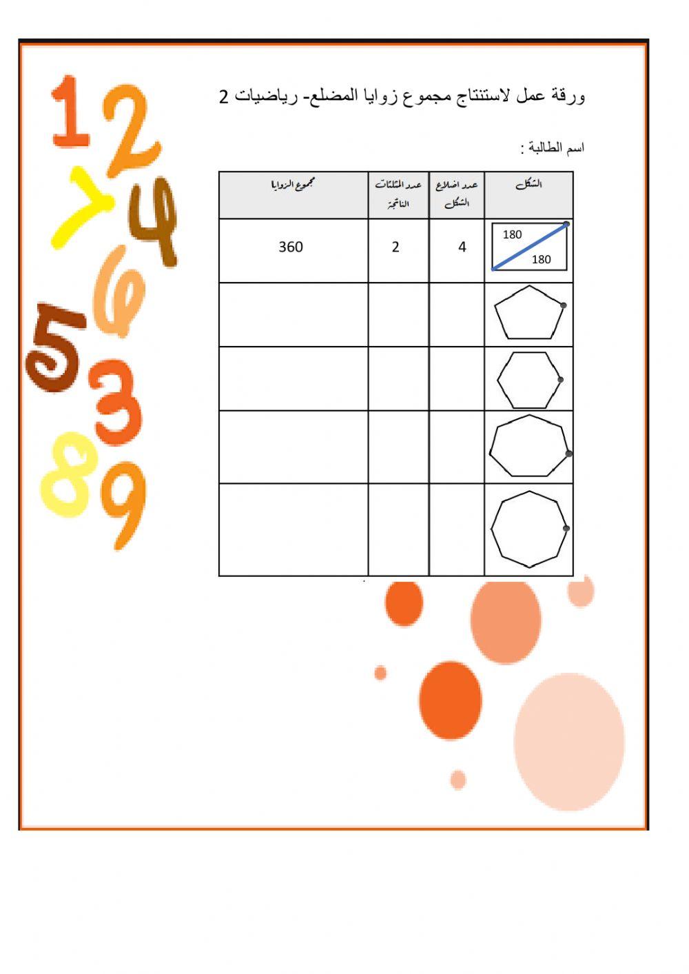 زوايا المضلع