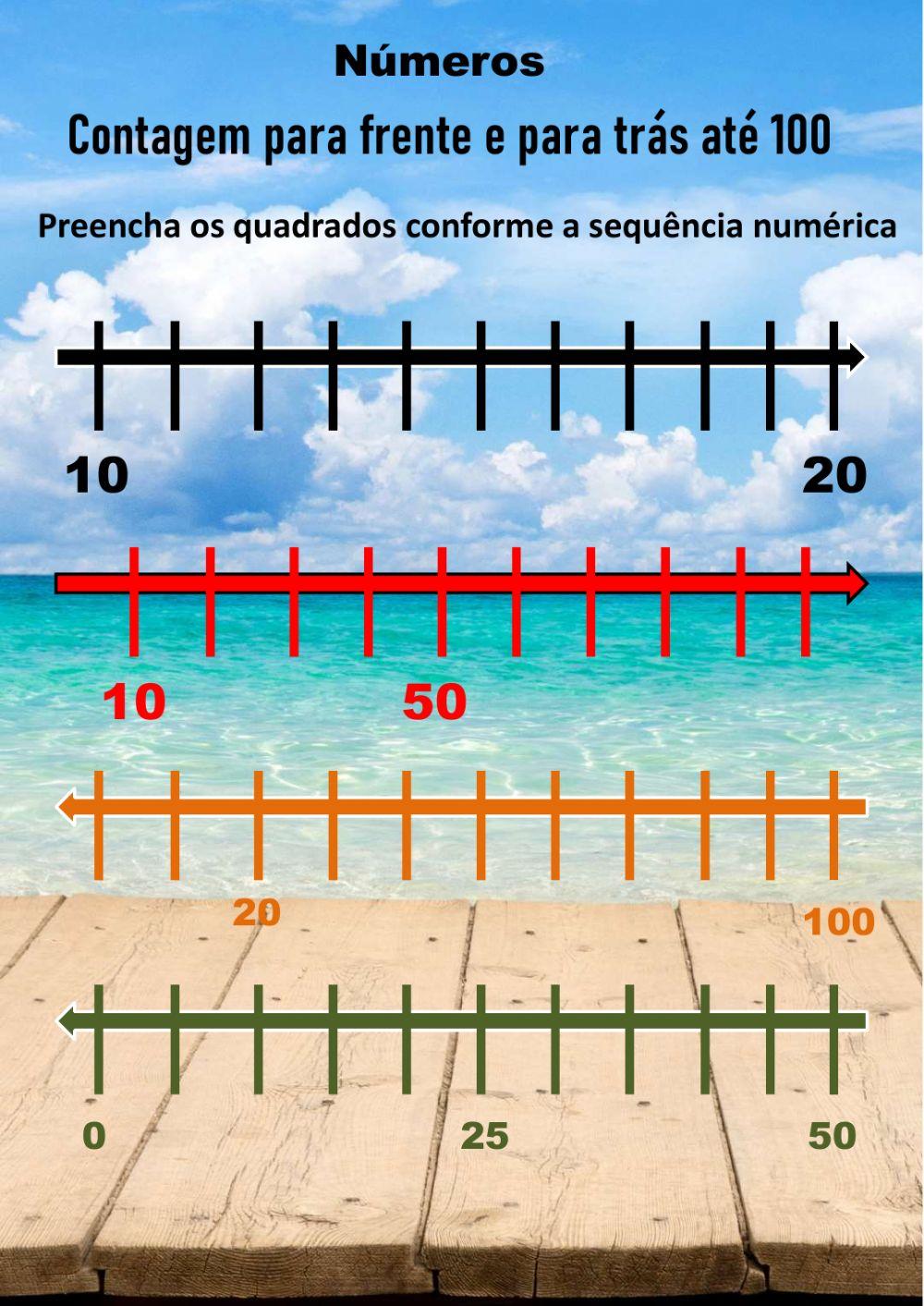 Reta numérica 3º ano