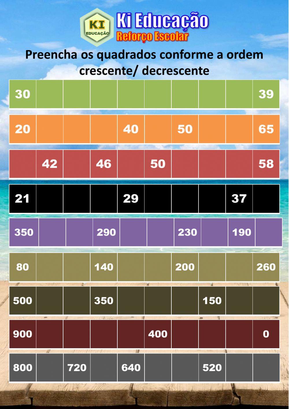 Reta numérica 3º ano