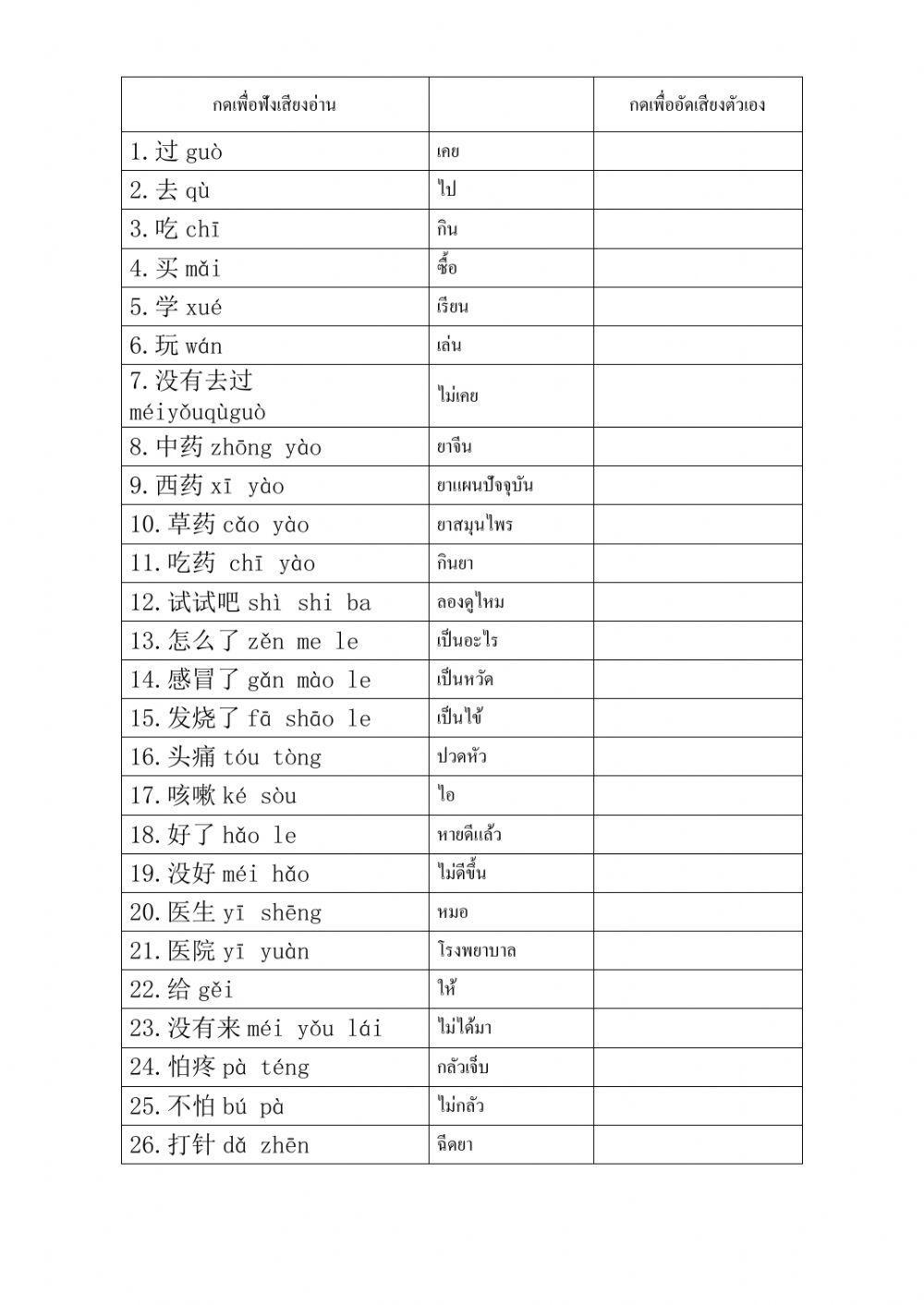 คำศัพท์บทที่ 6