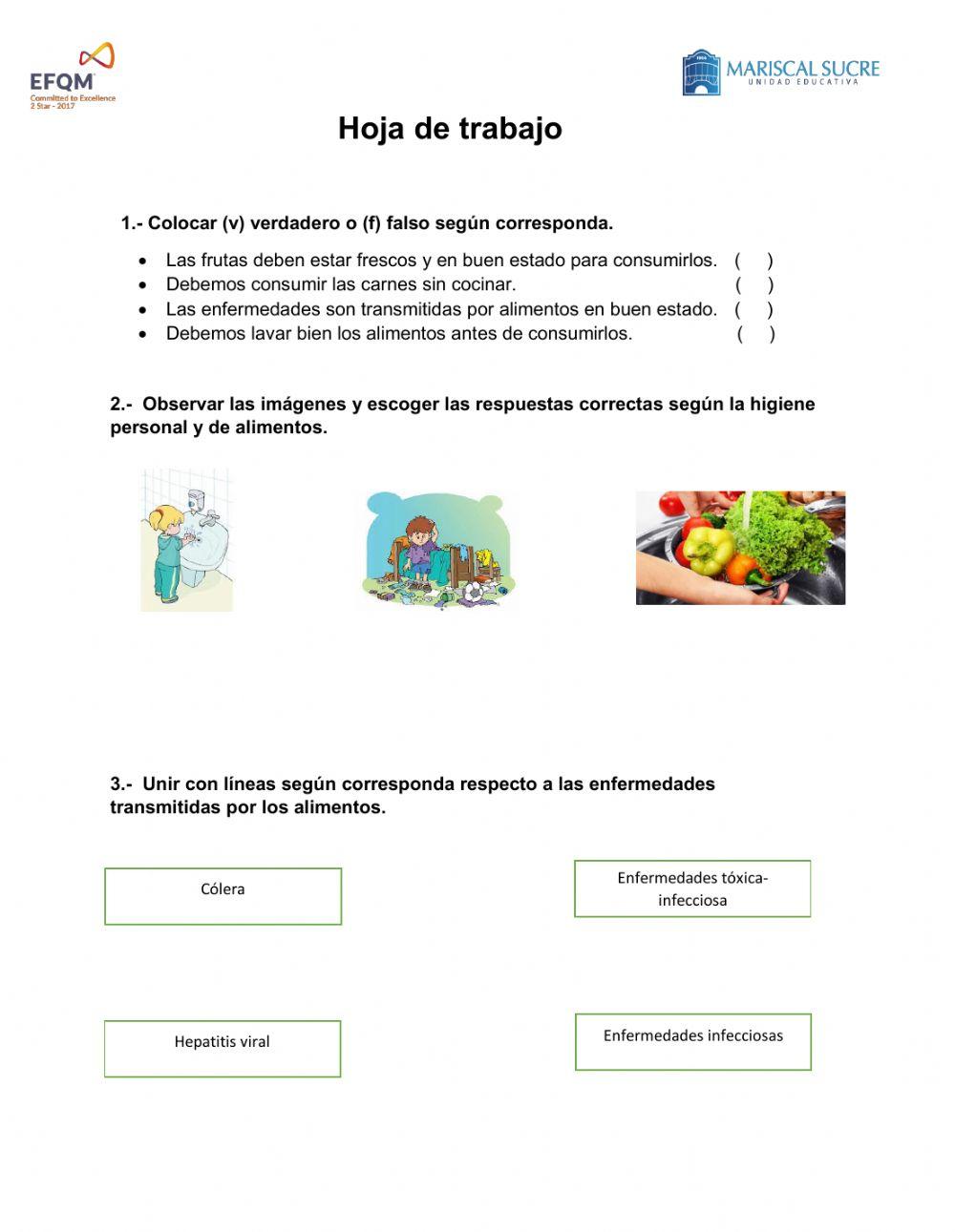 Higiene de los alimentos