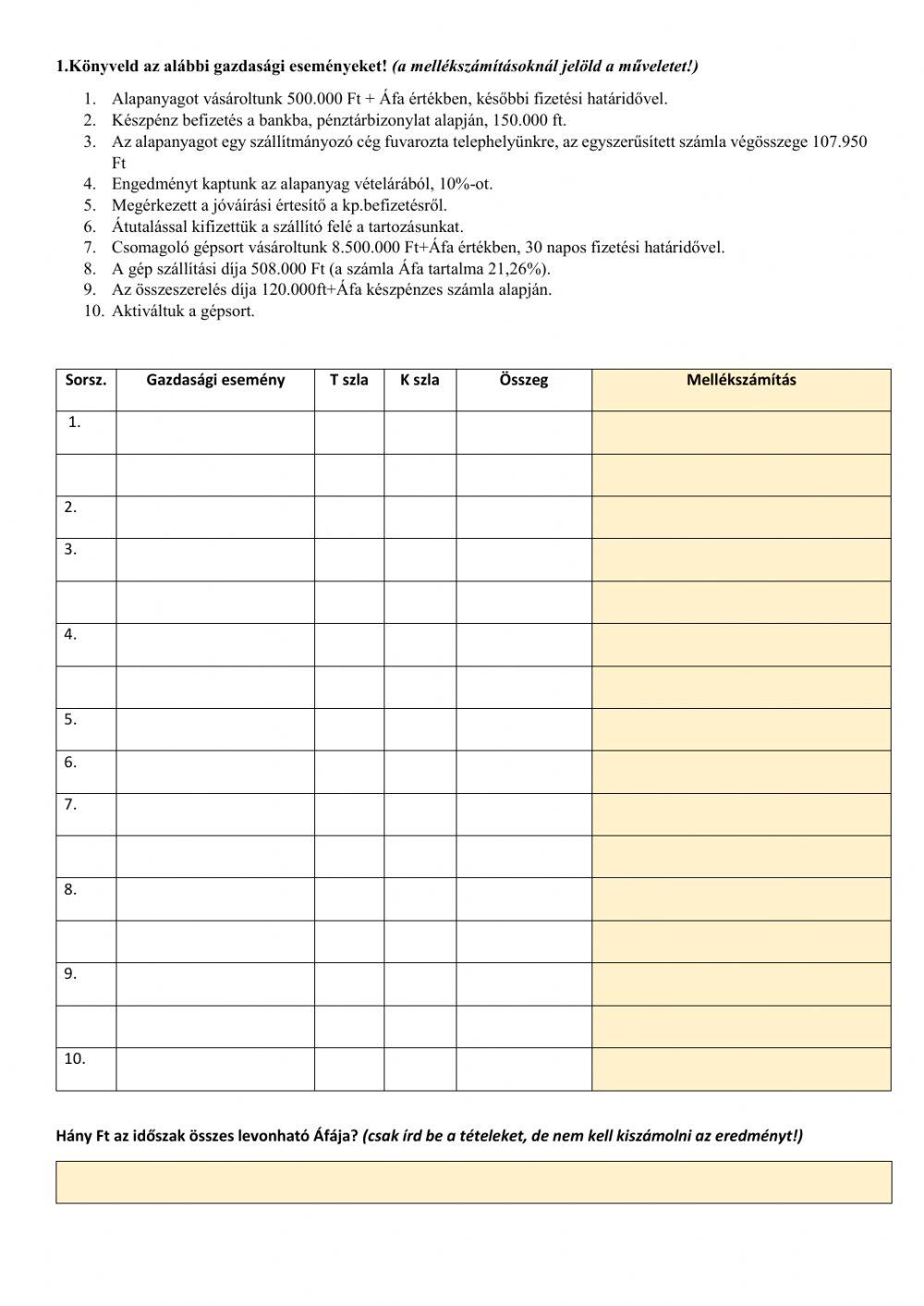 Készlet könyvelés és analitika