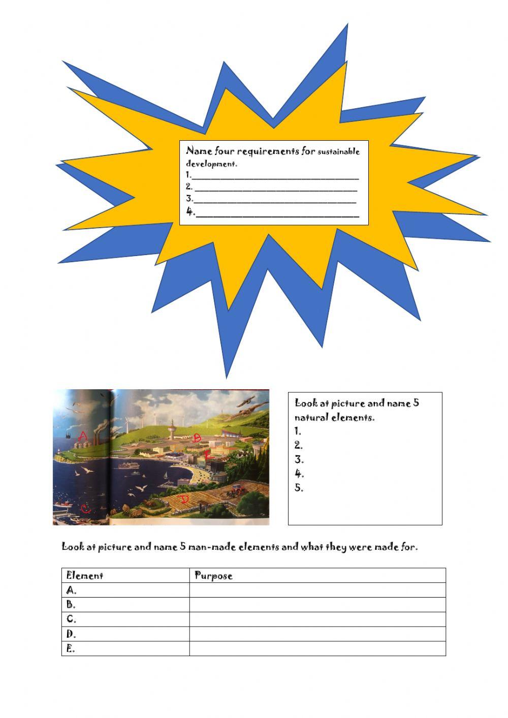 Human Impact on the Environment