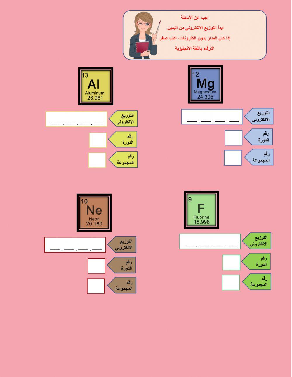 الجدول الدوري