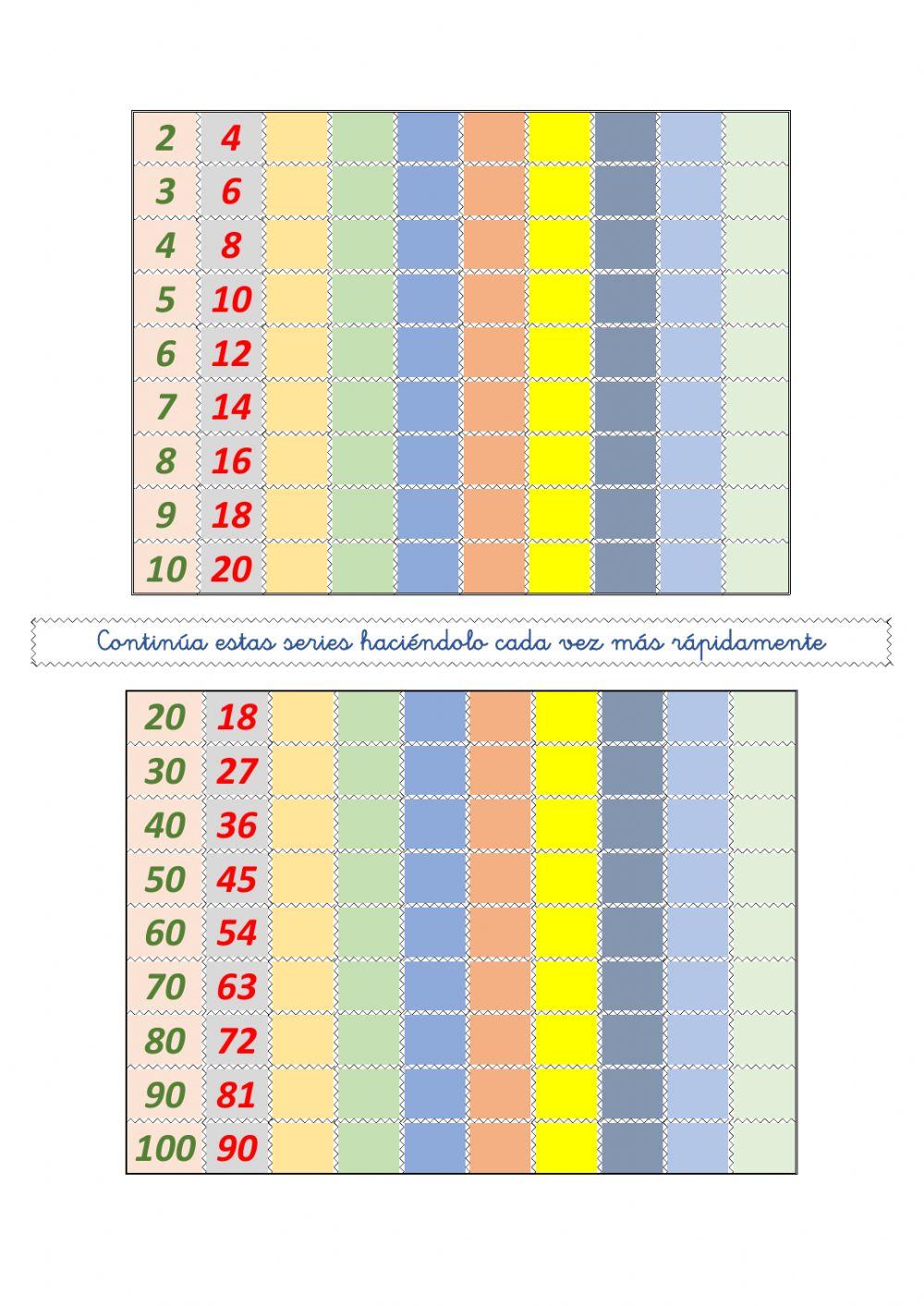 Series ascendentes-descendentes tablas