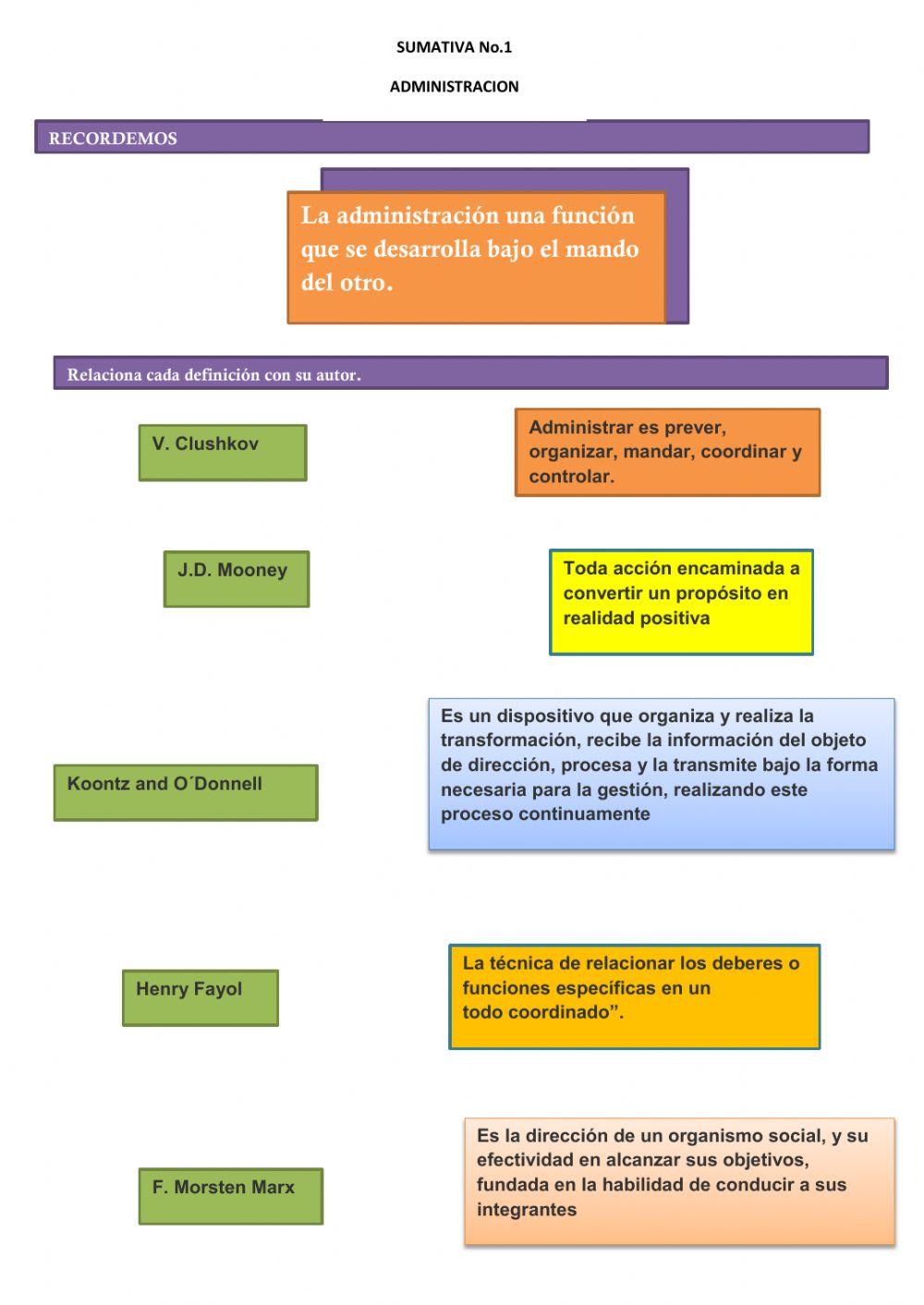 Sumativa de administración 1