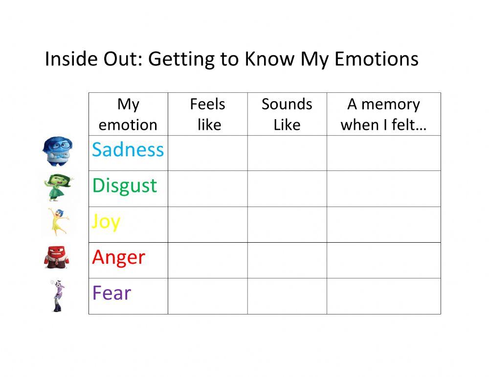 Inside Out: Guessing the feelings.