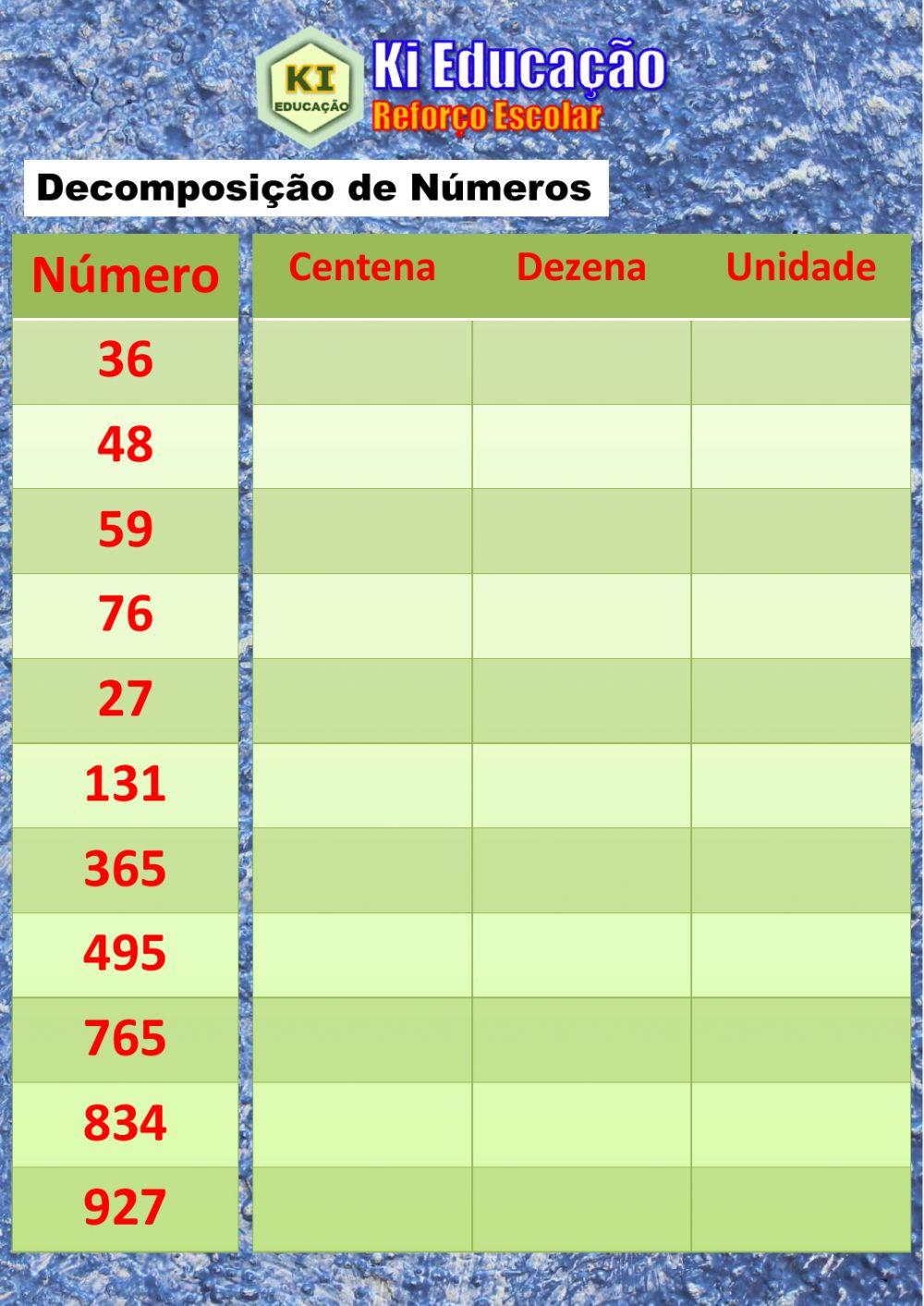 Composição e decomposição de números 3º ano