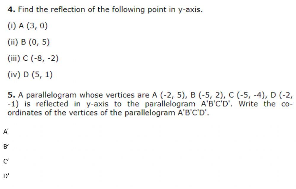 Reflection of points in the Y-axis