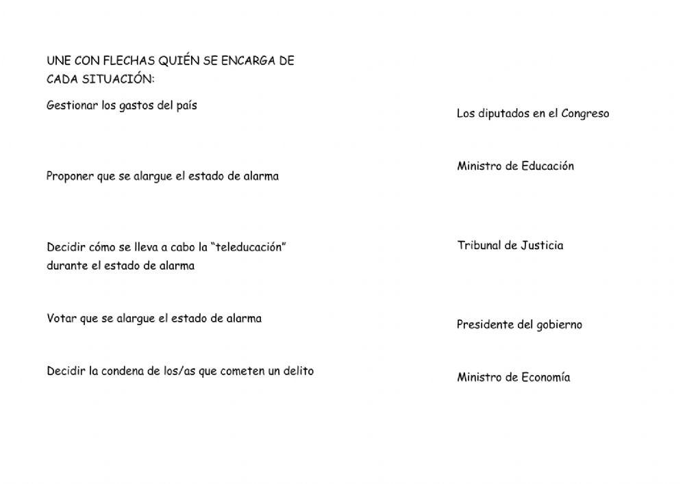 De qué se encarga cada uno