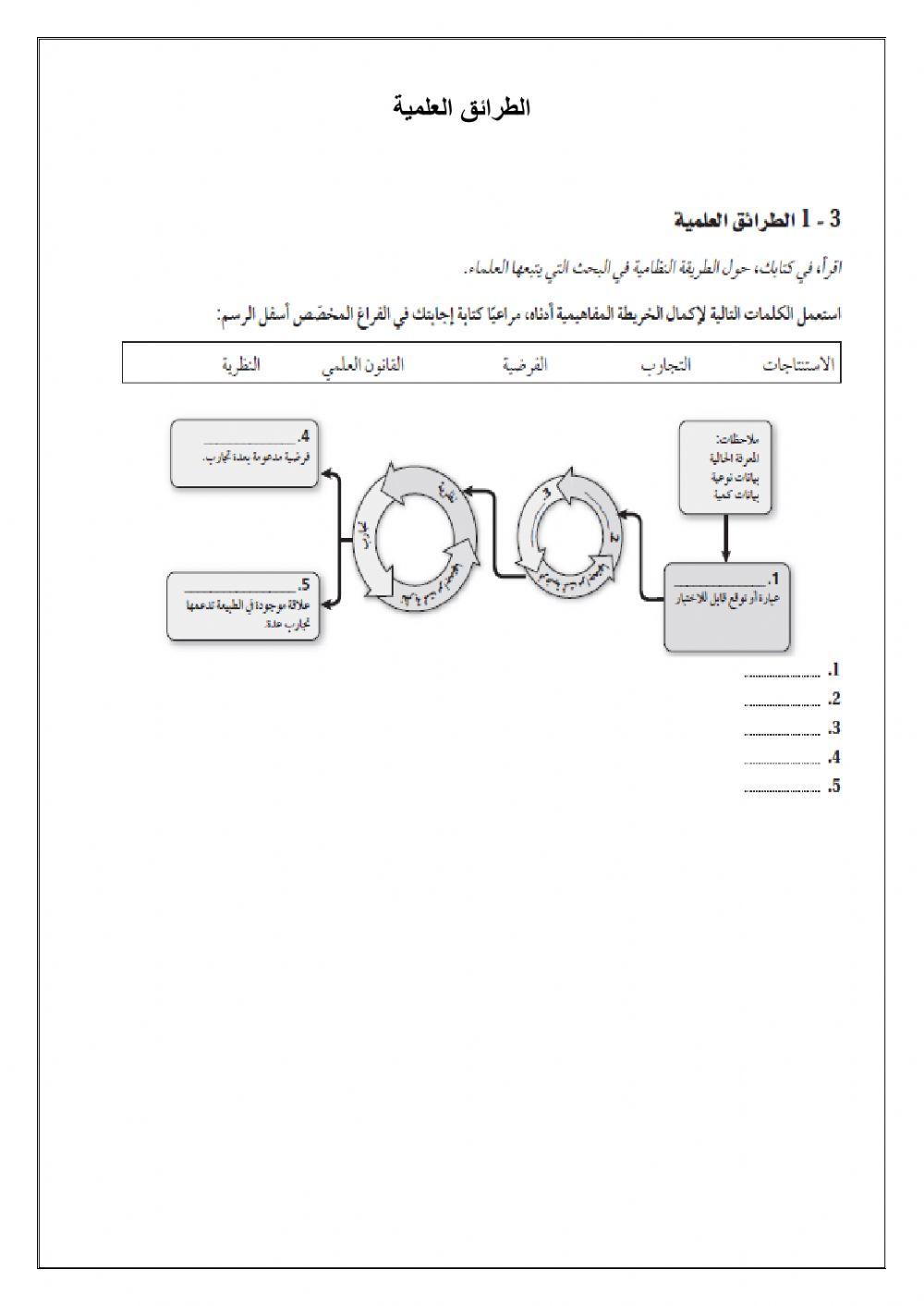 الطرائق العلمية