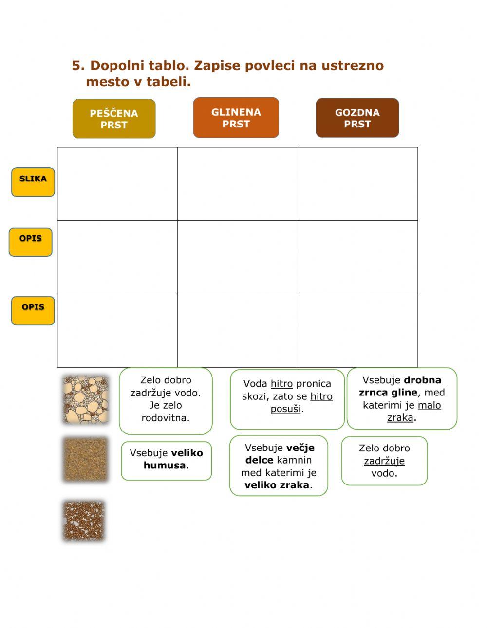 Utrjevanje znanja -PRST