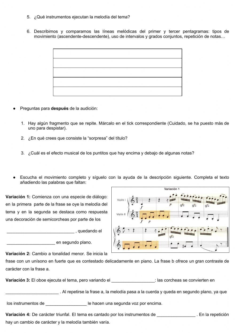 Analizamos partituras