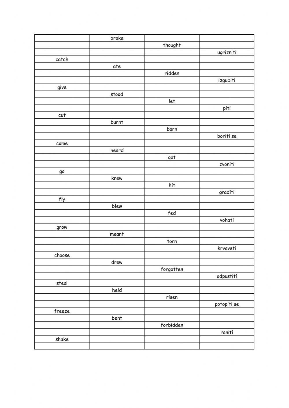 Nepravilni glagoli - test