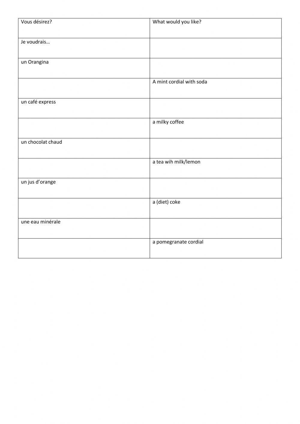 Au café: les boissons