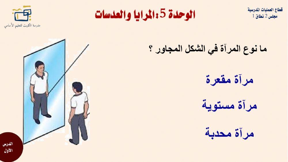 أصحاب الهمم - الزحدة 5 - الجزء الاول - العدسات والمرايا