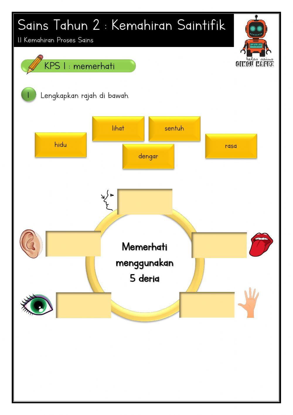 Sains T2 : Kemahiran Proses Sains