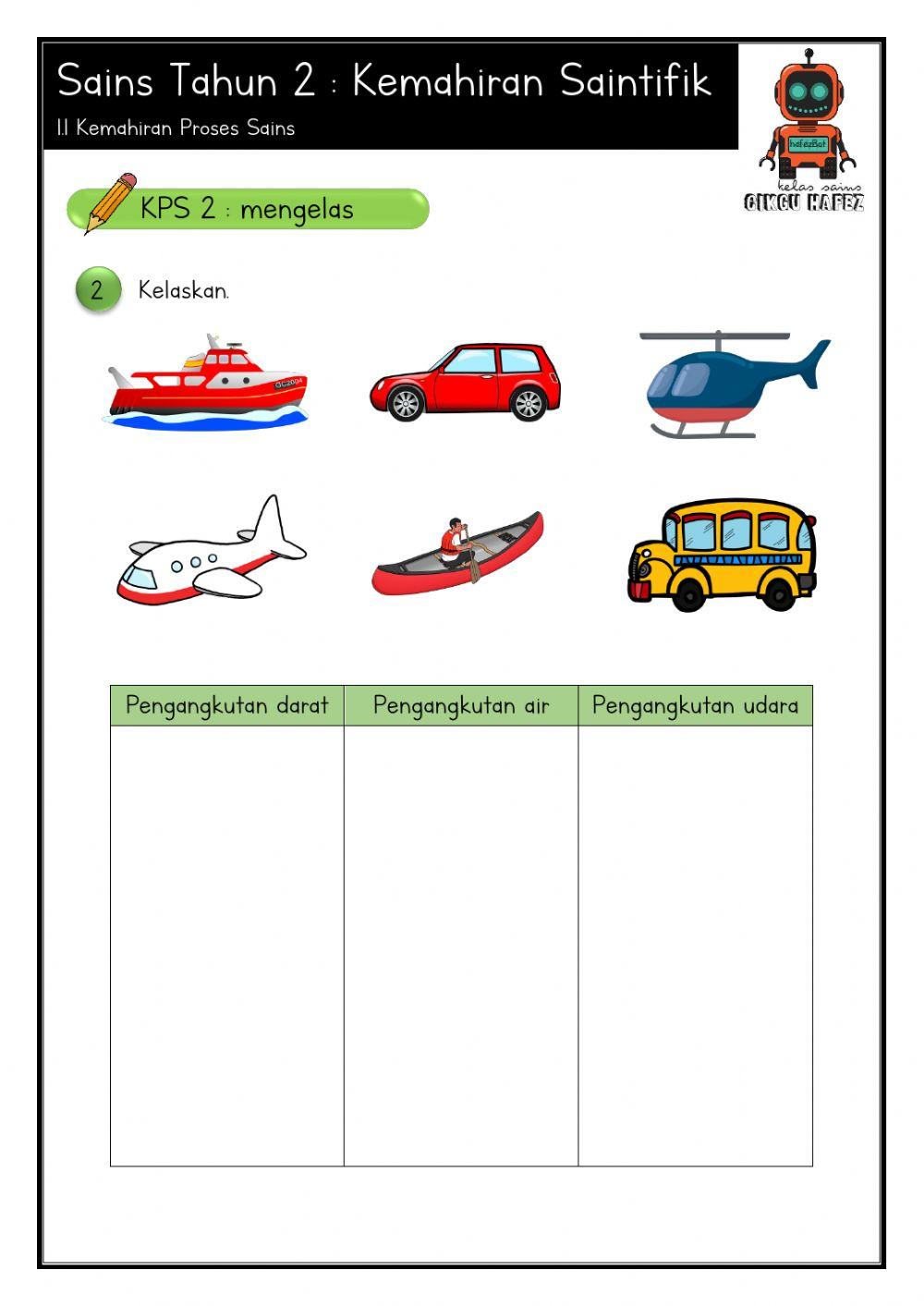 Sains T2 : Kemahiran Proses Sains