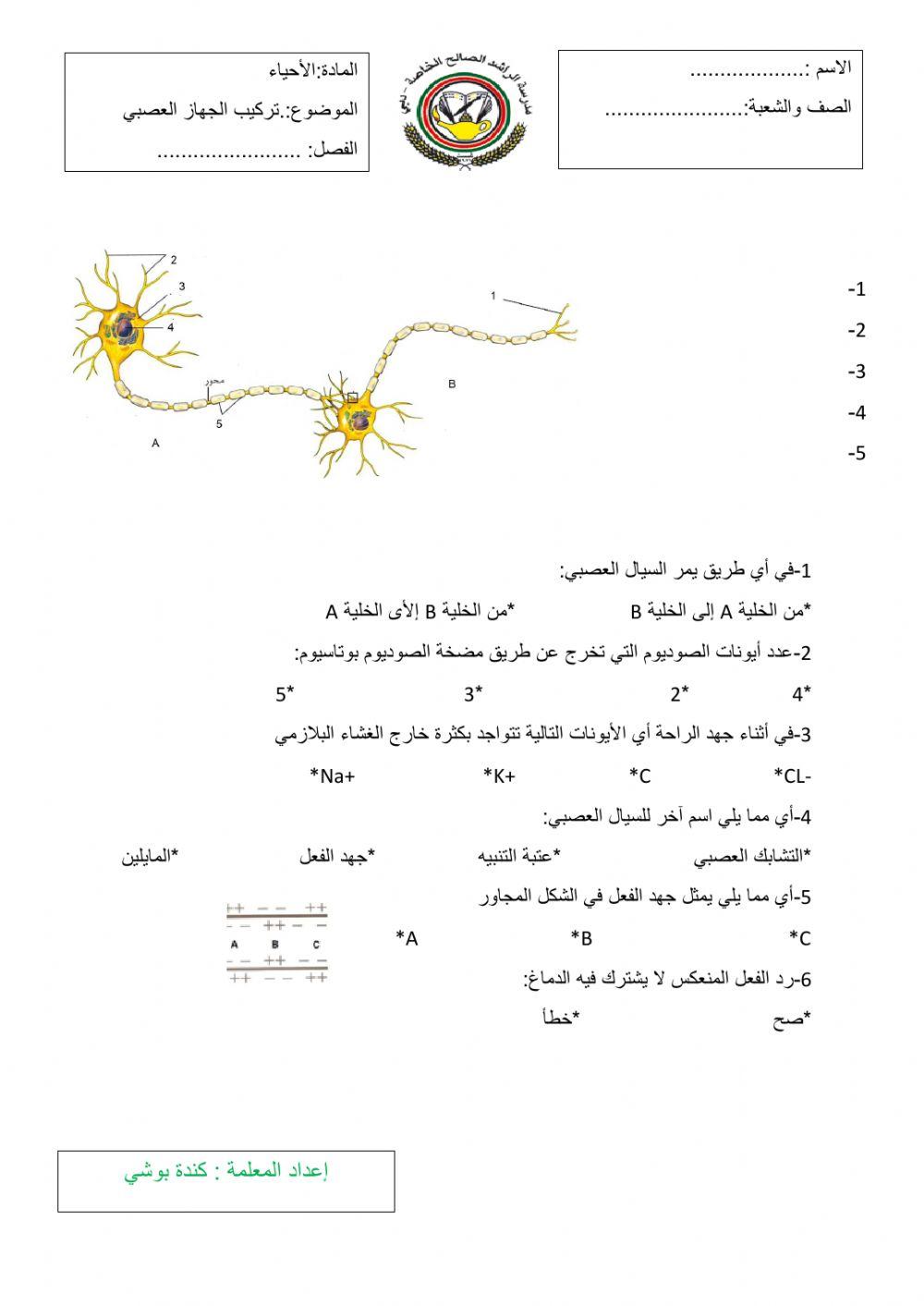 الخلية العصبية