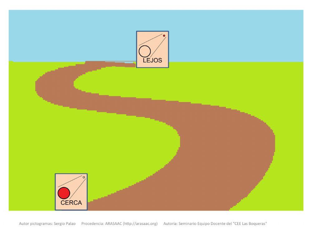 Material Teacch concepto cerca-lejos ii