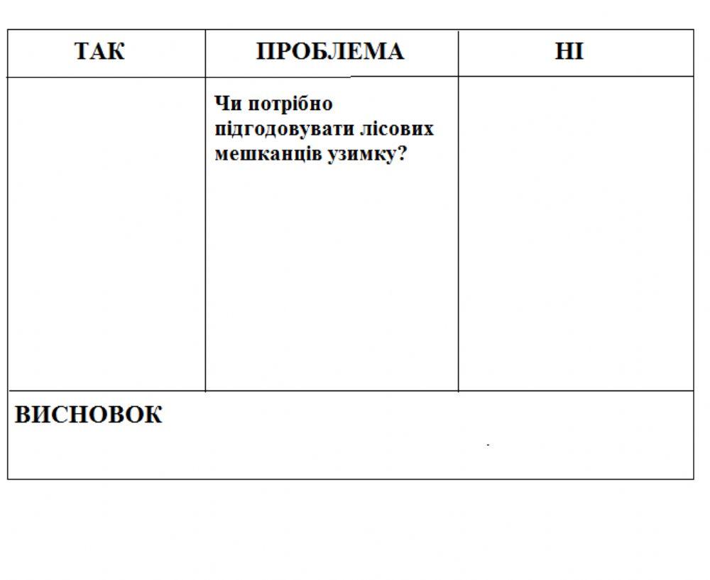 Проблемне питання.