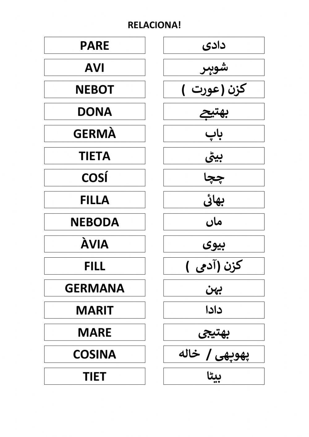 La família - relaciona (català - urdú اردو) La família - relaciona (català - urdú اردو)