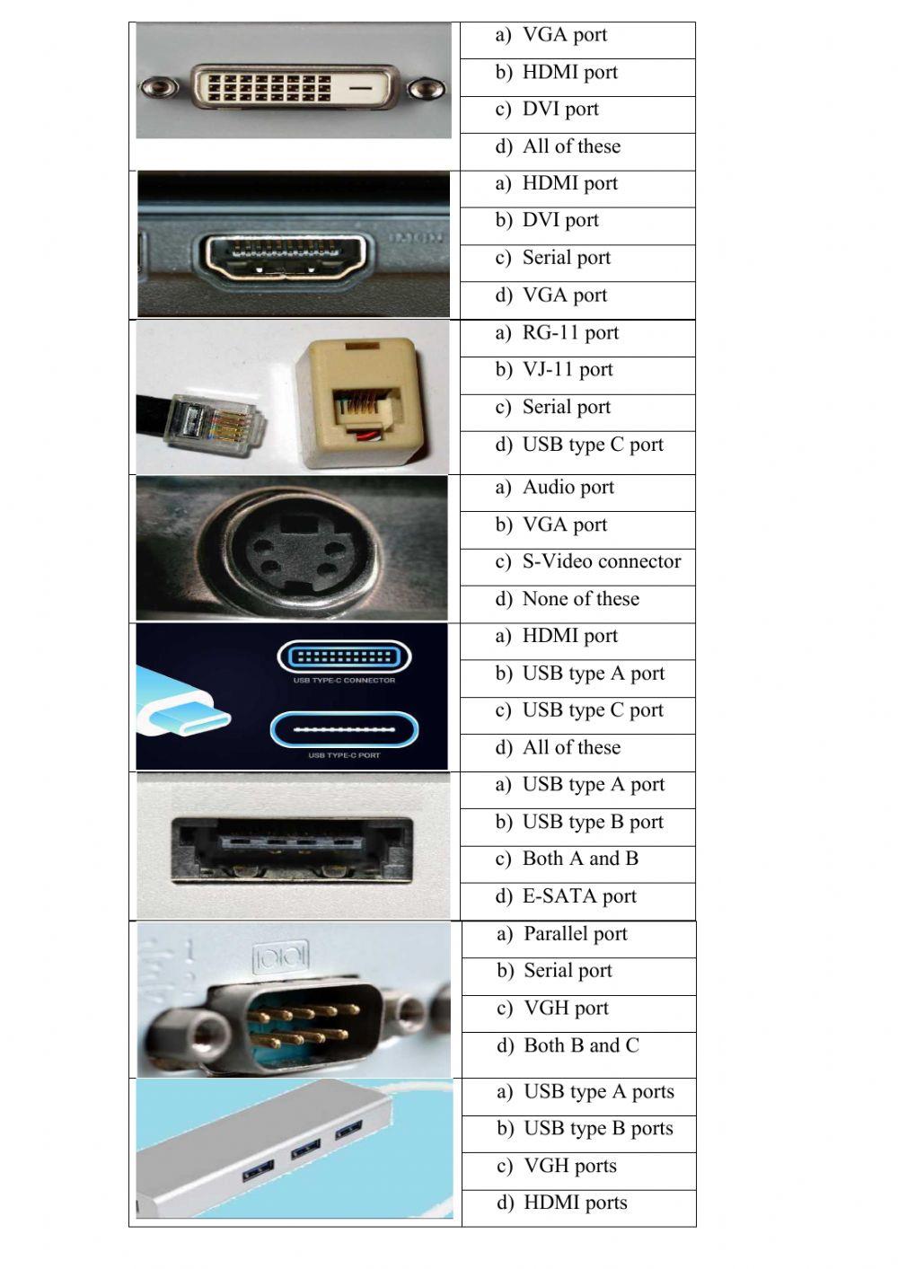 Ports and Connectors