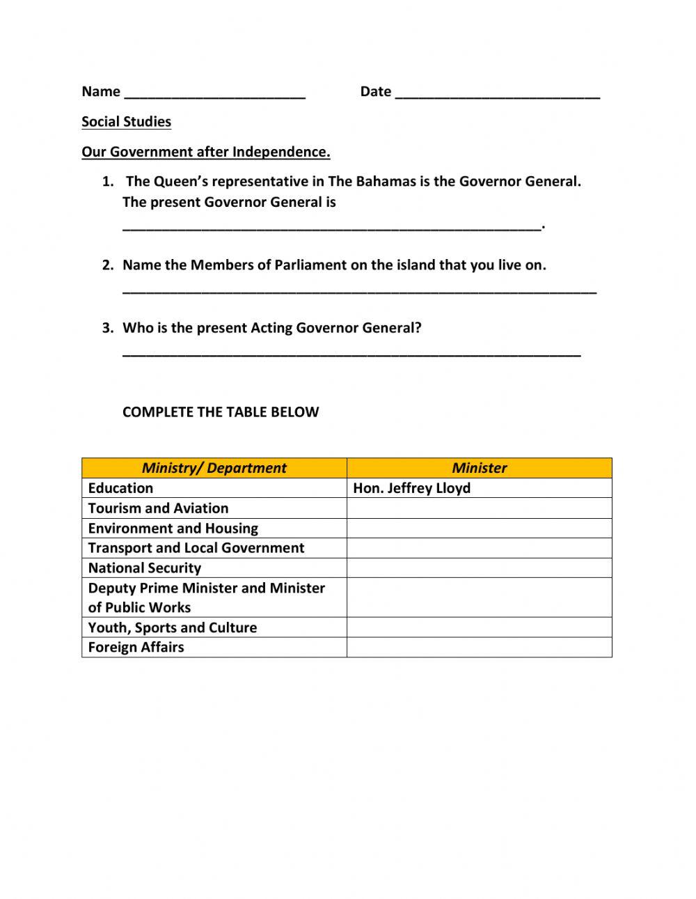 Our Government Since Independence