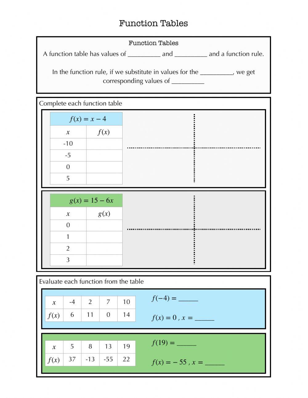 Function Table Notes worksheet | Live Worksheets