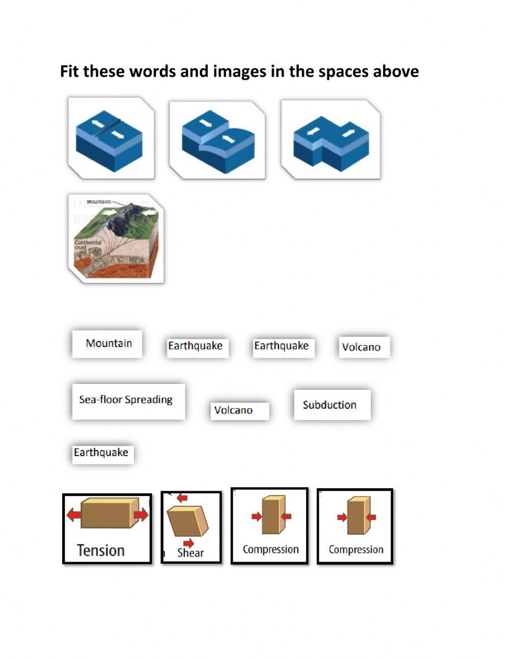 tectonic plate boundaries and forces 