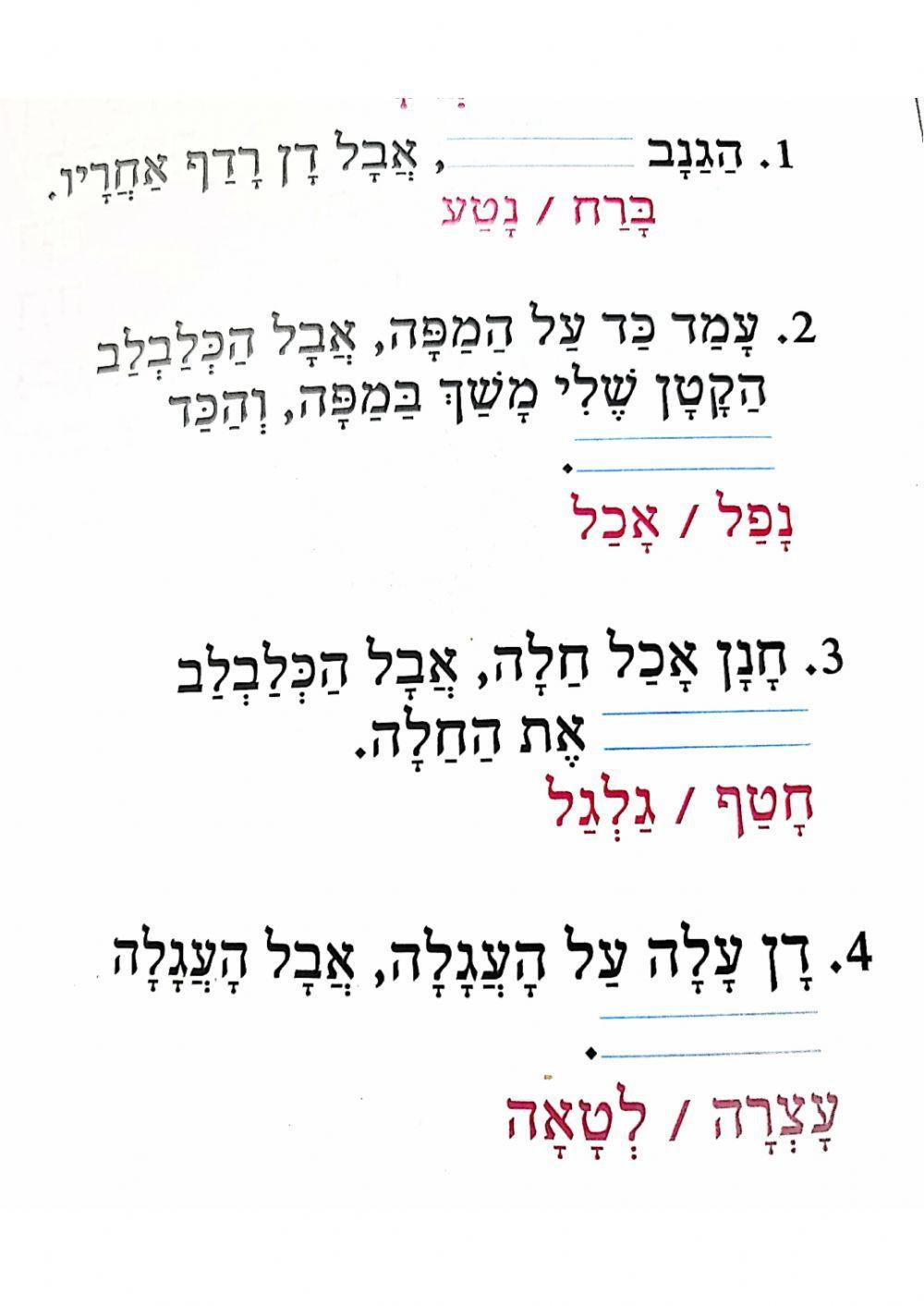 תרגול קמץ פתח