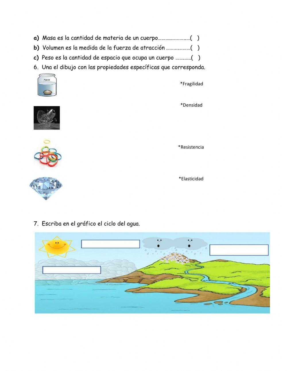 Refuerzo de Naturales