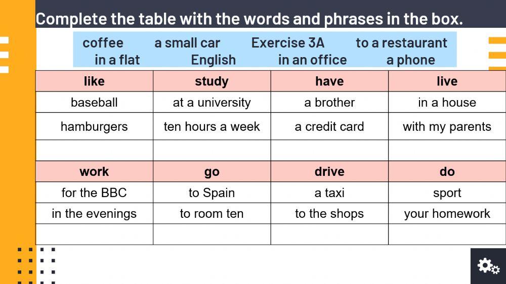 (SA) Verb Phrases