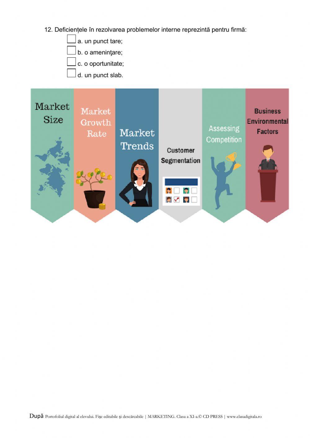 Piata si dimensiunile acesteia - fisa 1